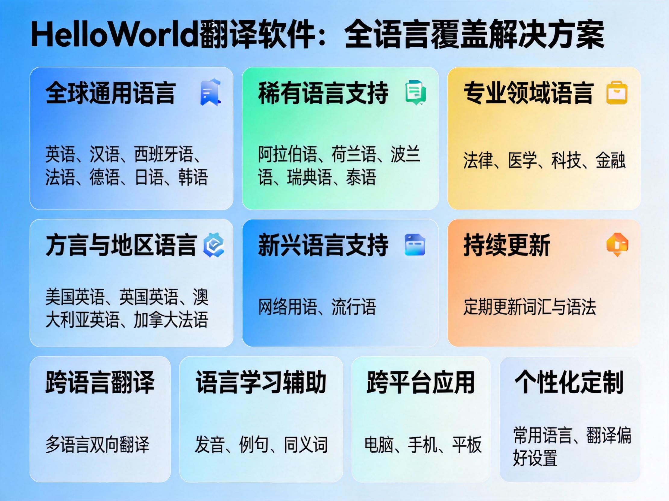 易翻译日语翻译-翻译助手-翻译软件